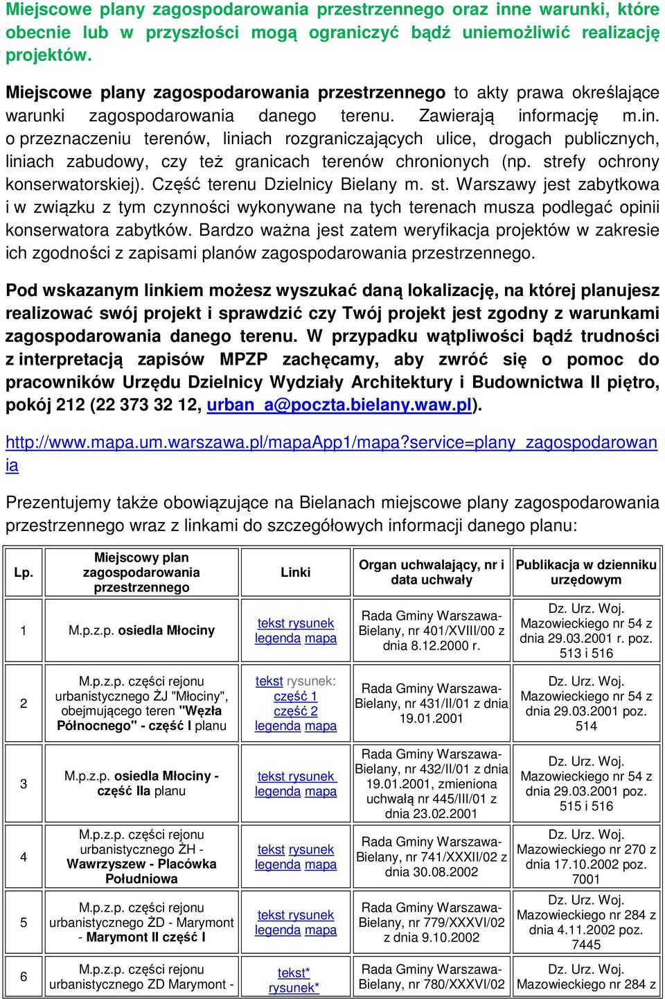 ormację m.in. o przeznaczeniu terenów, liniach rozgraniczających ulice, drogach publicznych, liniach zabudowy, czy też granicach terenów chronionych (np. strefy ochrony konserwatorskiej).