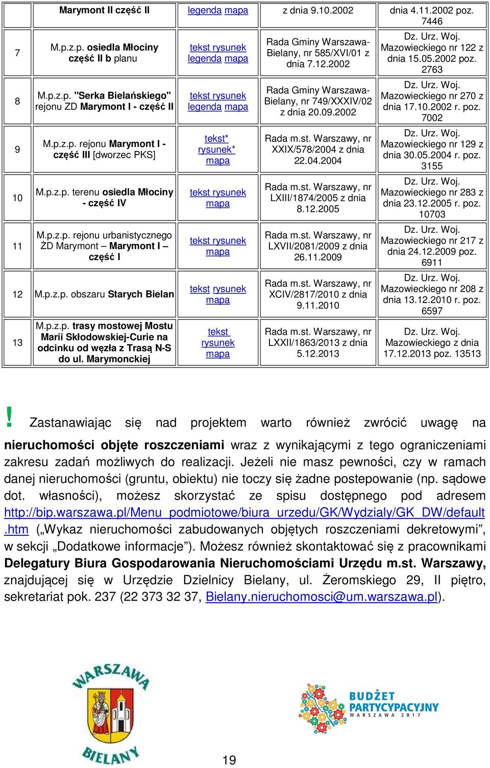 Marymonckiej tekst rysunek legenda mapa tekst rysunek legenda mapa tekst* rysunek* mapa tekst rysunek mapa tekst rysunek mapa tekst rysunek mapa tekst rysunek mapa Rada Gminy Warszawa- Bielany, nr