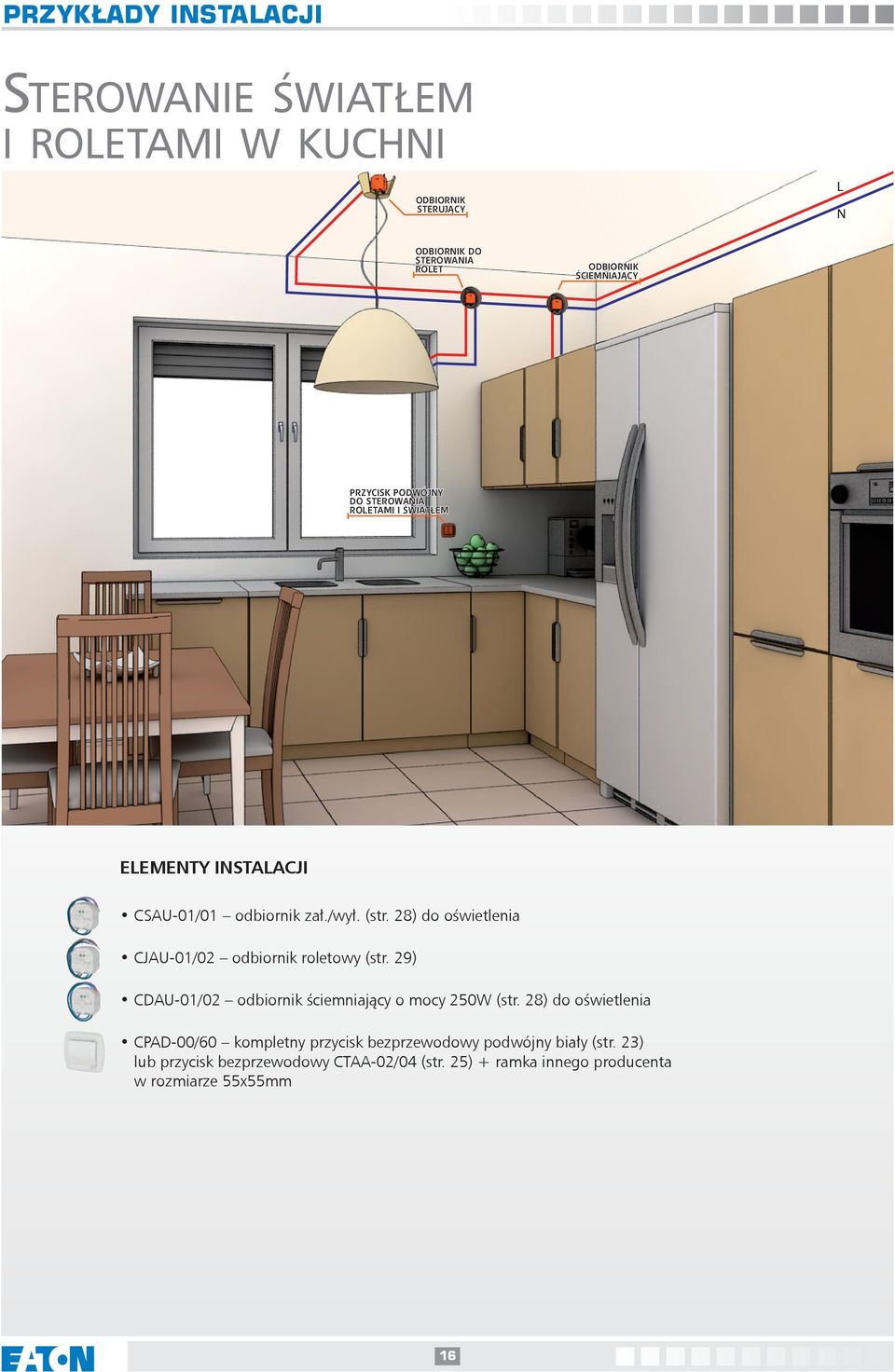 28) do oświetlenia CJAU-01/02 odbiornik roletowy (str. 29) CDAU-01/02 odbiornik ściemniający o mocy 250W (str.