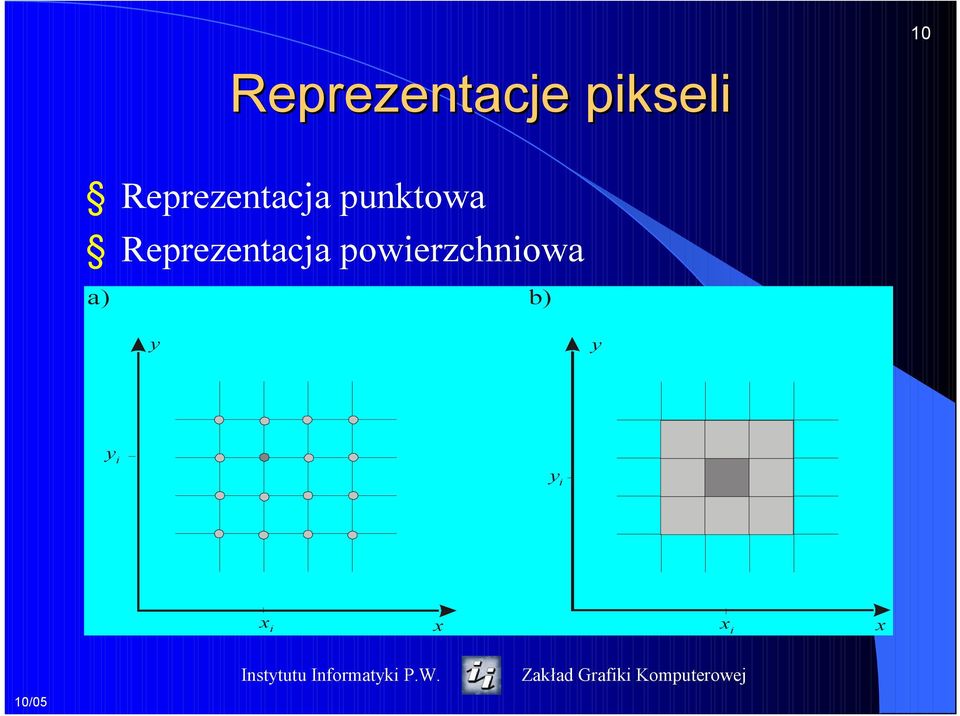 Reprezentacja