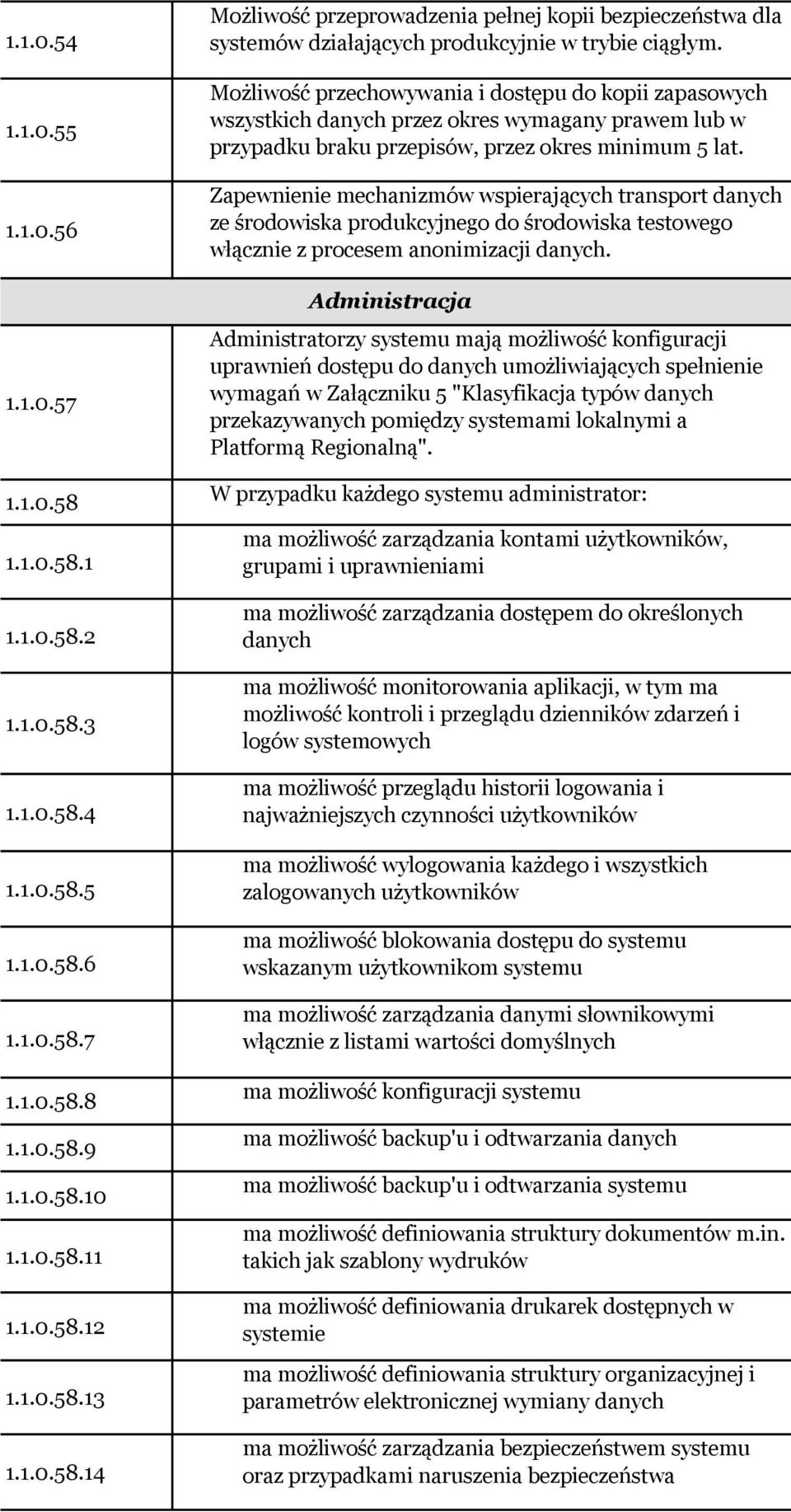 Zapewnienie mechanizmów wspierających transport danych ze środowiska produkcyjnego do środowiska testowego włącznie z procesem anonimizacji danych.