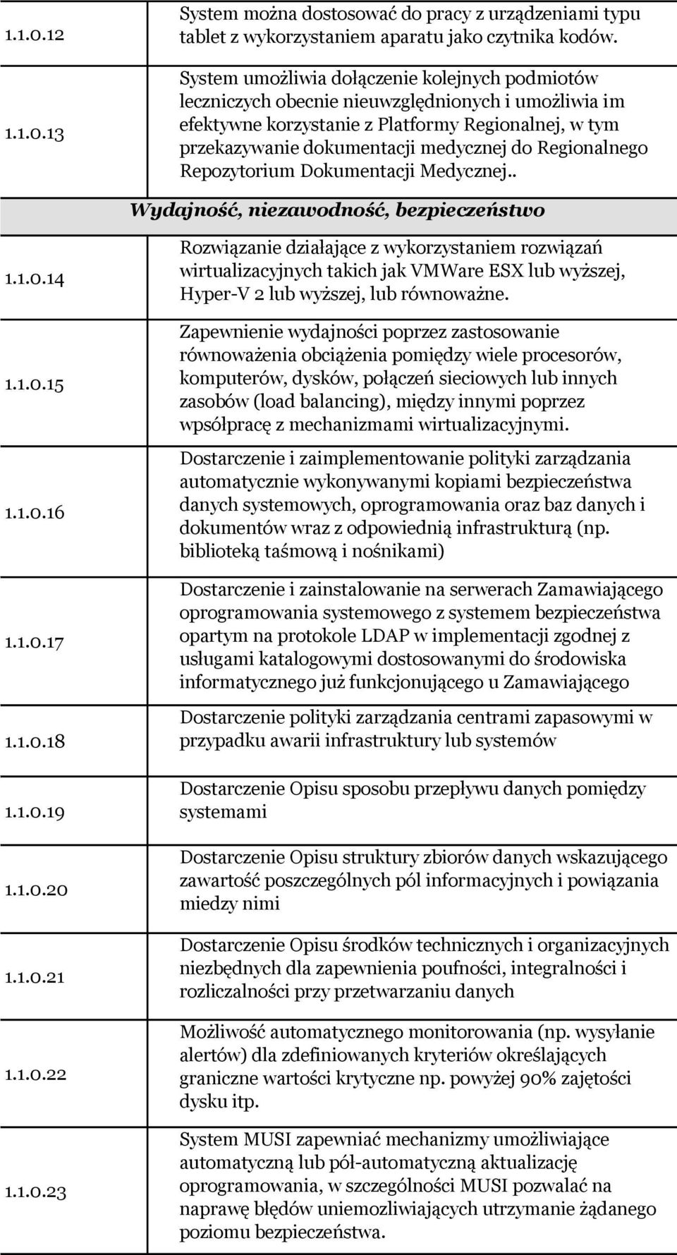 Regionalnego Repozytorium Dokumentacji Medycznej.. Wydajność, niezawodność, bezpieczeństwo 1.1.0.