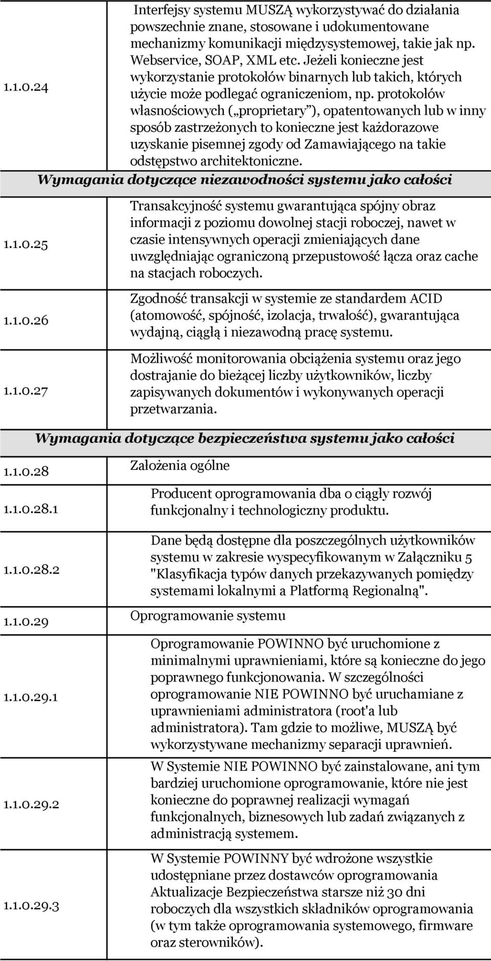 protokołów własnościowych ( proprietary ), opatentowanych lub w inny sposób zastrzeżonych to konieczne jest każdorazowe uzyskanie pisemnej zgody od Zamawiającego na takie odstępstwo architektoniczne.