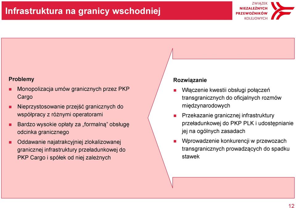 PKP Cargo i spółek od niej zależnych Rozwiązanie Włączenie kwestii obsługi połączeń transgranicznych do oficjalnych rozmów międzynarodowych Przekazanie