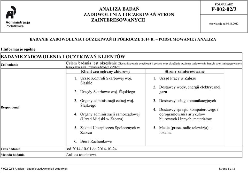 zainteresowanych funkcjonowaniem Urzędu Skarbowego w Zabrzu Klient zewnętrzny zbiorowy Strony zainteresowane 1. Urząd Kontroli Skarbowej woj. Śląskie 2. Urzędy Skarbowe woj. Śląskiego 1.