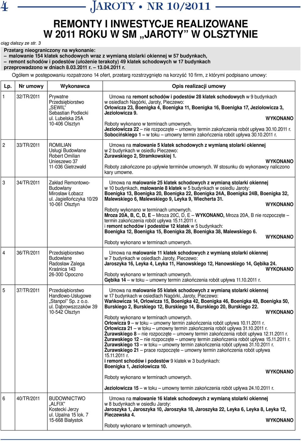 budynkach przeprowadzono w dniach 8.03.2011 r. 13.04.2011 r. Ogółem w postępowaniu rozpatrzono 14 ofert, przetarg rozstrzygnięto na korzyść 10 firm, z którymi podpisano umowy: Lp.