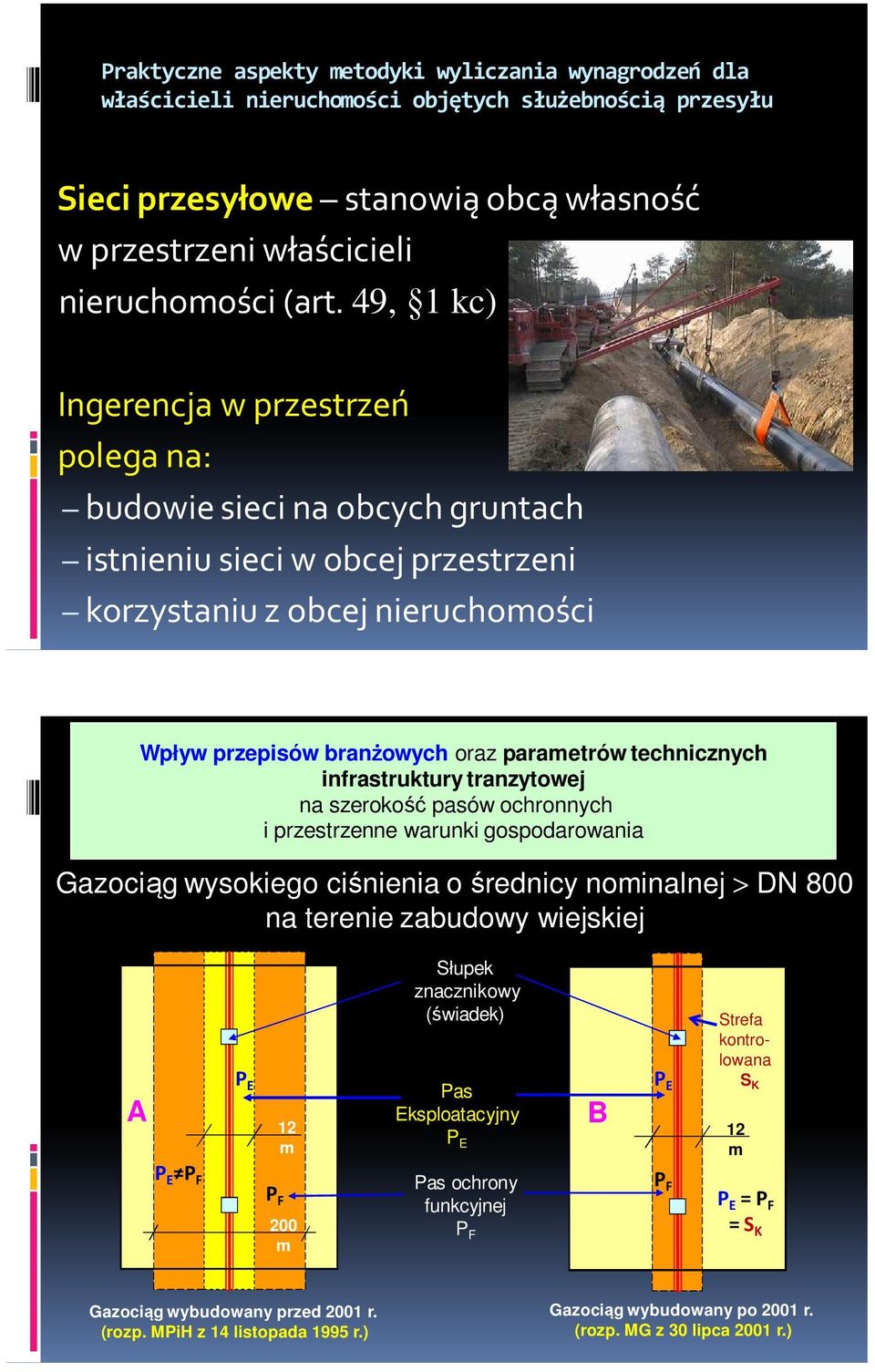 technicznych infrastruktury tranzytowej na szerokość pasów ochronnych i przestrzenne warunki gospodarowania Gazociąg wysokiego ciśnienia o średnicy nominalnej > DN 800 na terenie zabudowy wiejskiej A