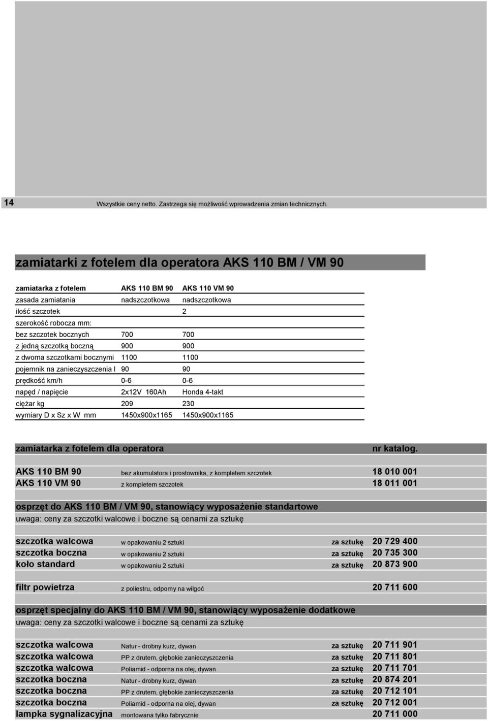 szczotek bocznych 700 700 z jedną szczotką boczną 900 900 z dwoma szczotkami bocznymi 1100 1100 pojemnik na zanieczyszczenia l 90 90 prędkość km/h 0-6 0-6 napęd / napięcie 2xV 160Ah Honda 4-takt 209