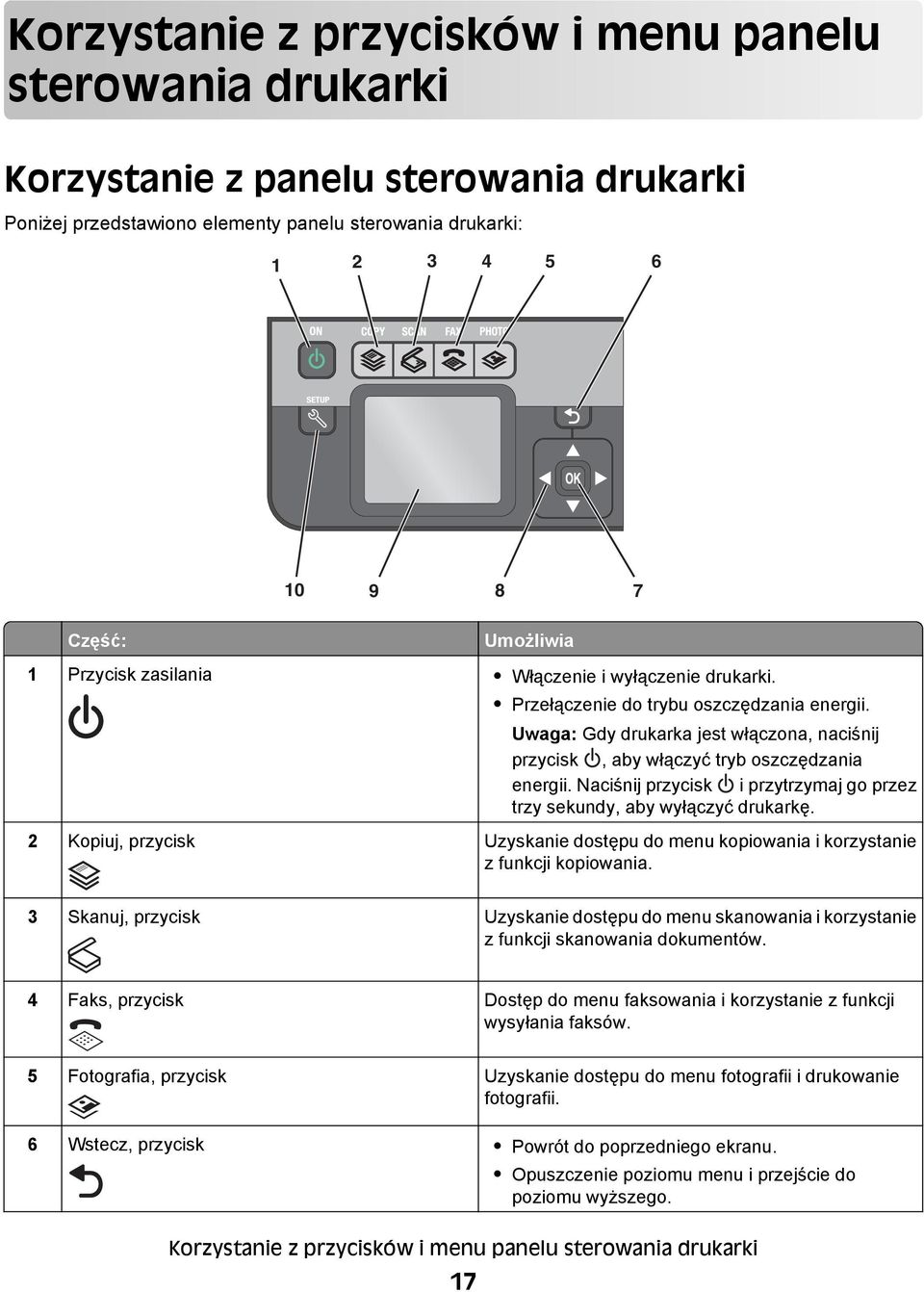 Naciśnij przycisk i przytrzymaj go przez trzy sekundy, aby wyłączyć drukarkę. 2 Kopiuj, przycisk Uzyskanie dostępu do menu kopiowania i korzystanie z funkcji kopiowania.