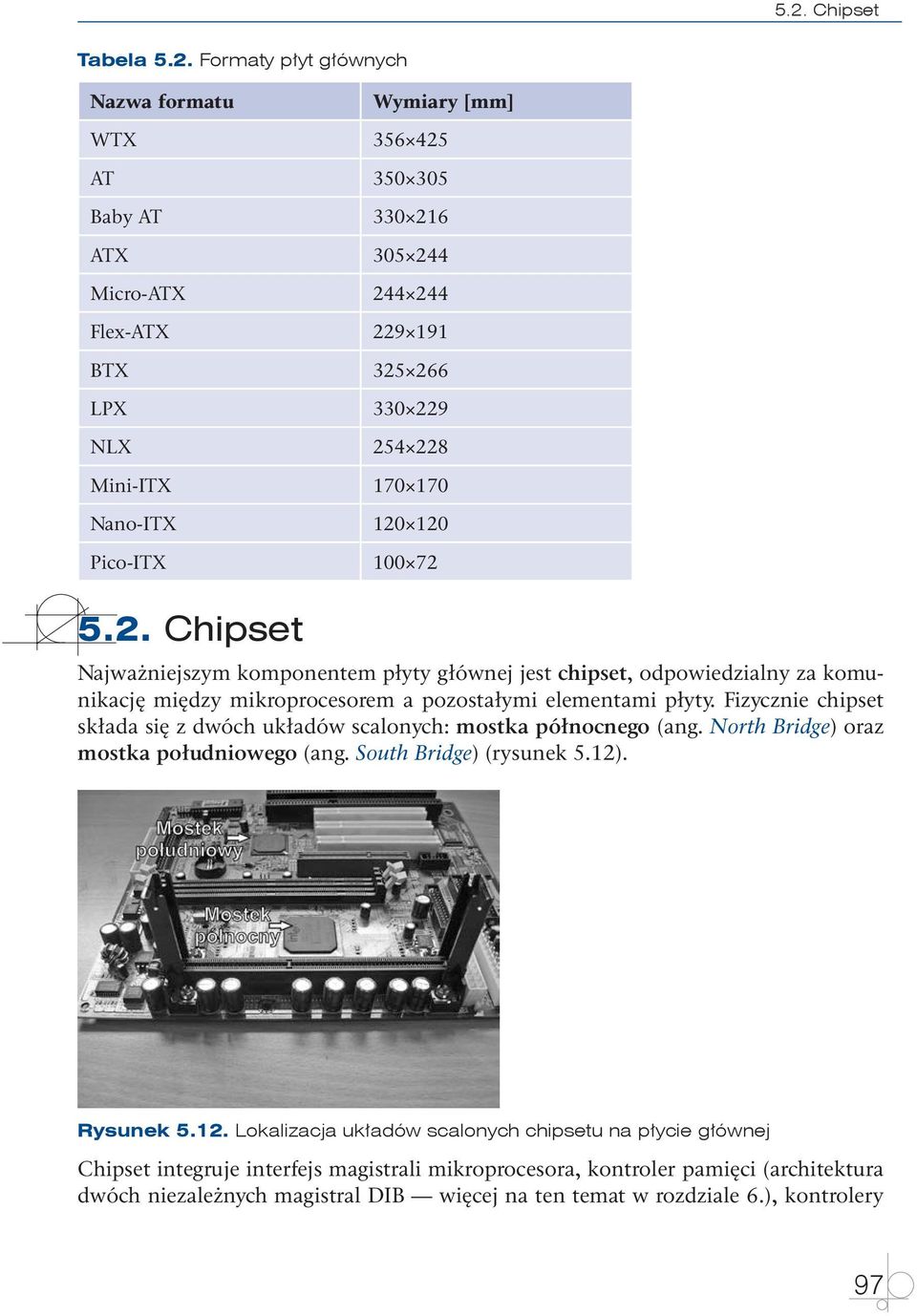 Fizycznie chipset składa się z dwóch układów scalonych: mostka północnego (ang. North Bridge) oraz mostka południowego (ang. South Bridge) (rysunek 5.12)