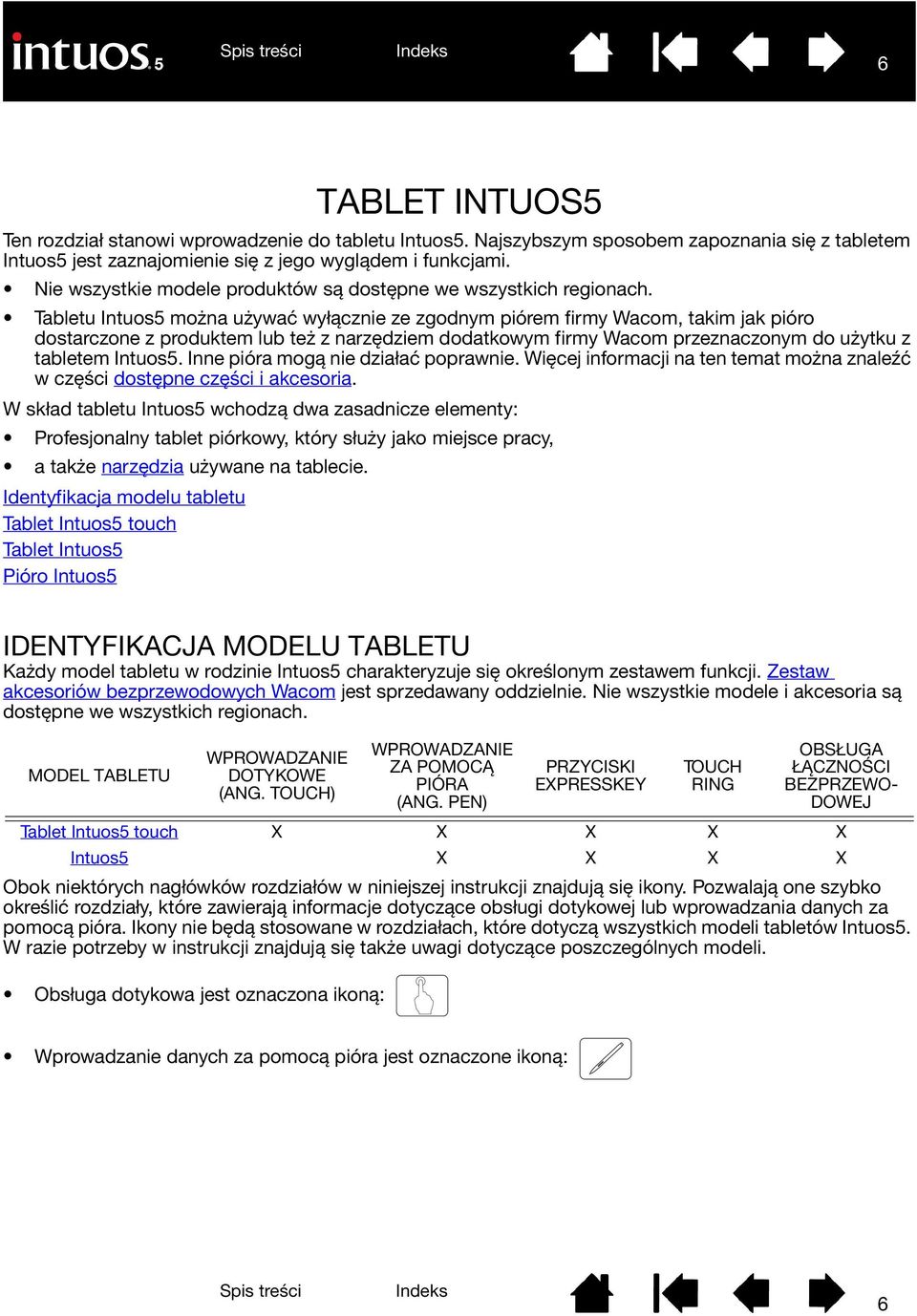 Tabletu Intuos5 można używać wyłącznie ze zgodnym piórem firmy Wacom, takim jak pióro dostarczone z produktem lub też z narzędziem dodatkowym firmy Wacom przeznaczonym do użytku z tabletem Intuos5.