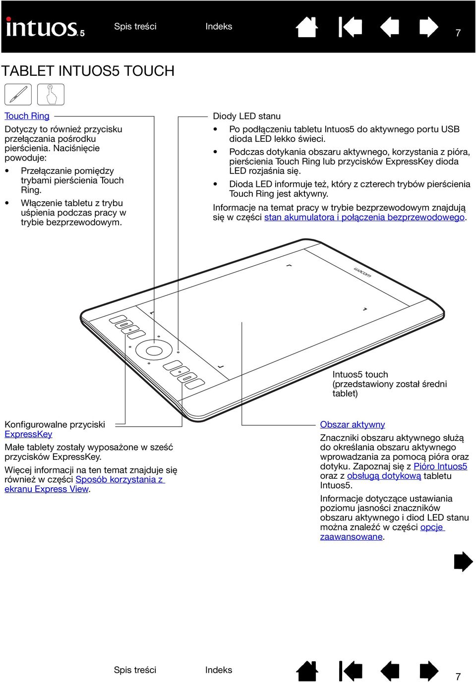 Podczas dotykania obszaru aktywnego, korzystania z pióra, pierścienia Touch Ring lub przycisków ExpressKey dioda LED rozjaśnia się.