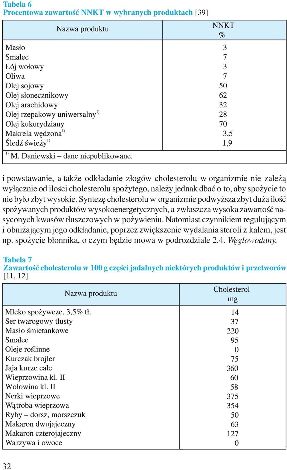 Syntezę cholesterolu w organizmie podwyższa zbyt duża ilość spożywanych produktów wysokoenergetycznych, a zwłaszcza wysoka zawartość nasyconych kwasów tłuszczowych w pożywieniu.