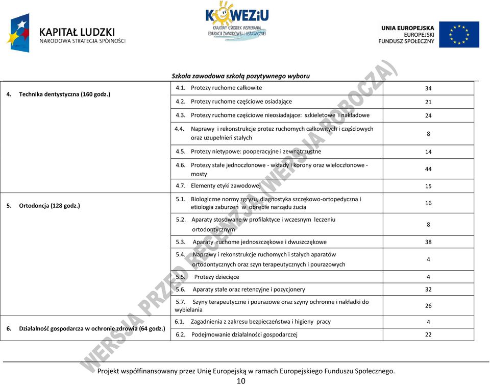 2. Aparaty stosowane w profilaktyce i wczesnym leczeniu ortodontycznym 16 8 5.3. Aparaty ruchome jednoszczękowe i dwuszczękowe 38 5.4.