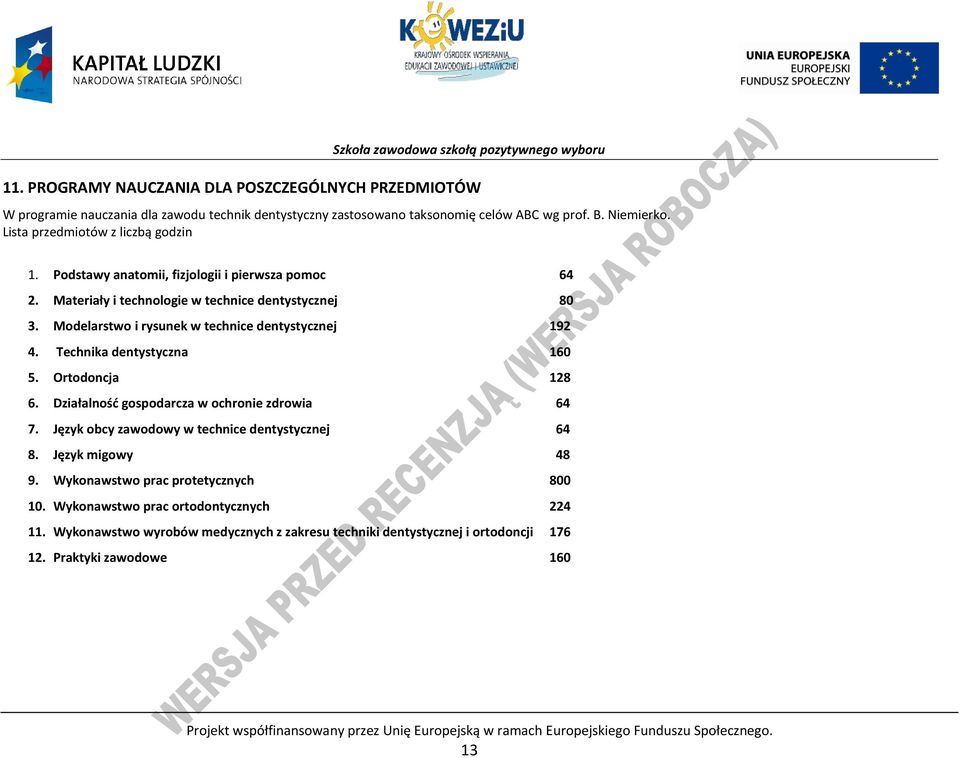 Ortodoncja 128 6. Działalność gospodarcza w ochronie zdrowia 64 7. Język obcy zawodowy w technice dentystycznej 64 8. Język migowy 48 9. Wykonawstwo prac protetycznych 800 10.