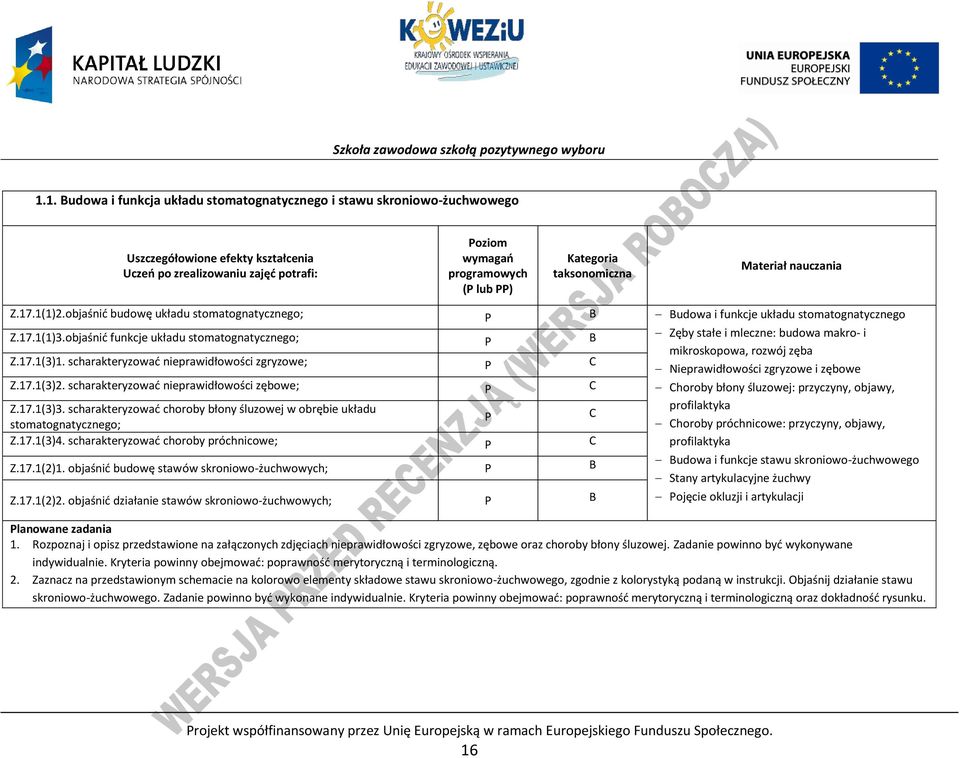 scharakteryzować nieprawidłowości zgryzowe; Z.17.1(3)2. scharakteryzować nieprawidłowości zębowe; Z.17.1(3)3. scharakteryzować choroby błony śluzowej w obrębie układu stomatognatycznego; Z.17.1(3)4.