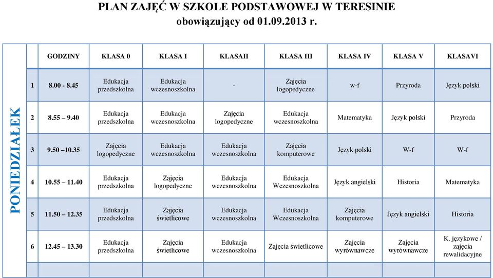 polski Matematyka Język polski Przyroda Język polski W-f W-f Wczesnoszkolna Historia