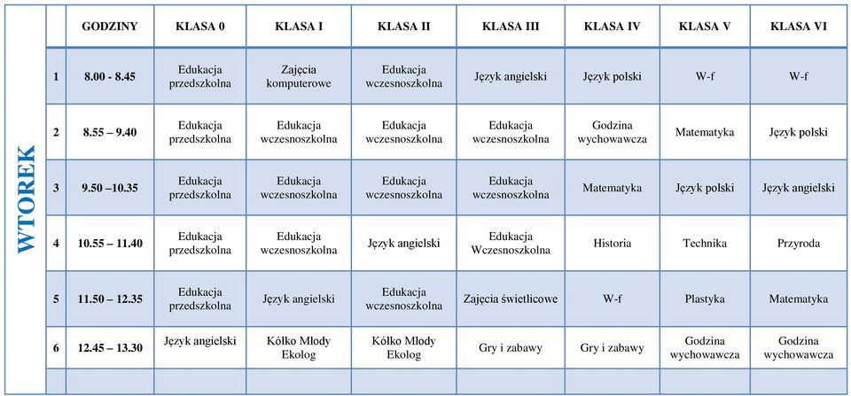 Przyroda W-f Plastyka Matematyka Kółko Młody Ekolog Kółko Młody