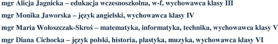 Wołoszczak-Skroś matematyka, informatyka, technika, wychowawca klasy