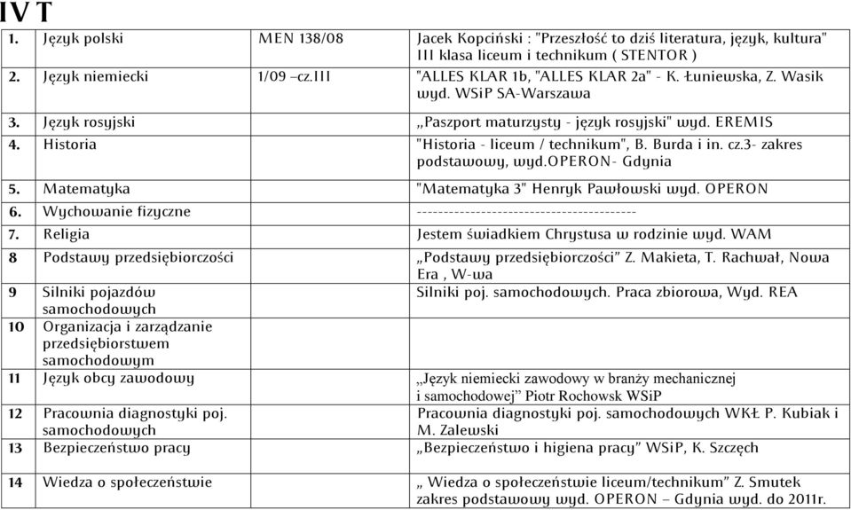 Historia "Historia - liceum / technikum", B. Burda i in. cz.3- zakres podstawowy, wyd.operon- Gdynia 5. Matematyka "Matematyka 3" Henryk Pawłowski wyd. OPERON 6.