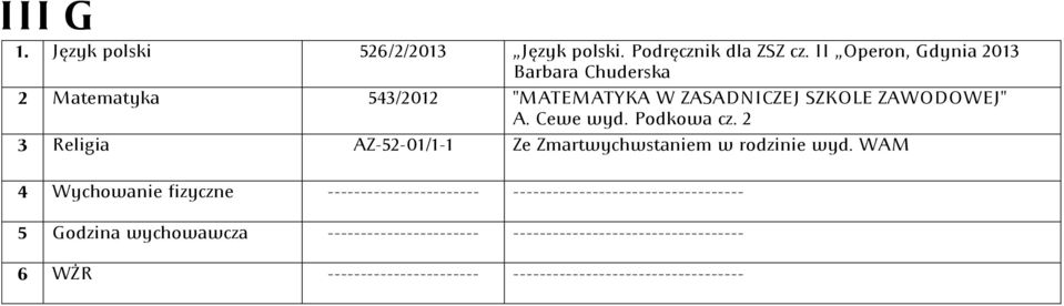 Podkowa cz. 2 3 Religia AZ-52-01/1-1 Ze Zmartwychwstaniem w rodzinie wyd.