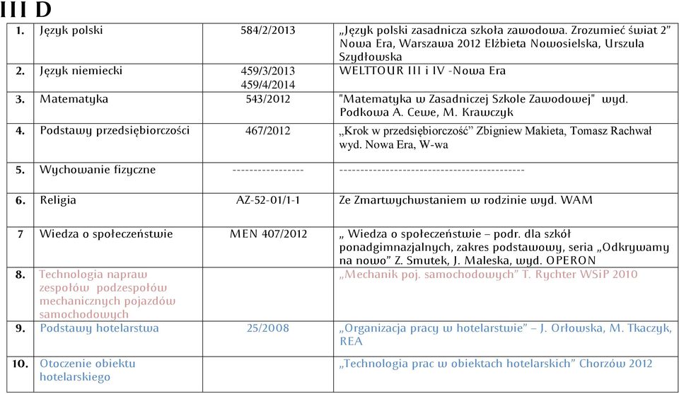 Podstawy przedsiębiorczości 467/2012 Krok w przedsiębiorczość Zbigniew Makieta, Tomasz Rachwał wyd. Nowa Era, W-wa 5.