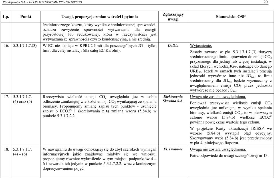 rzeczywistości jest wytwarzana ze sprawnością czysto kondensacyjną, a nie średnią. 16. 5.3.1.7.