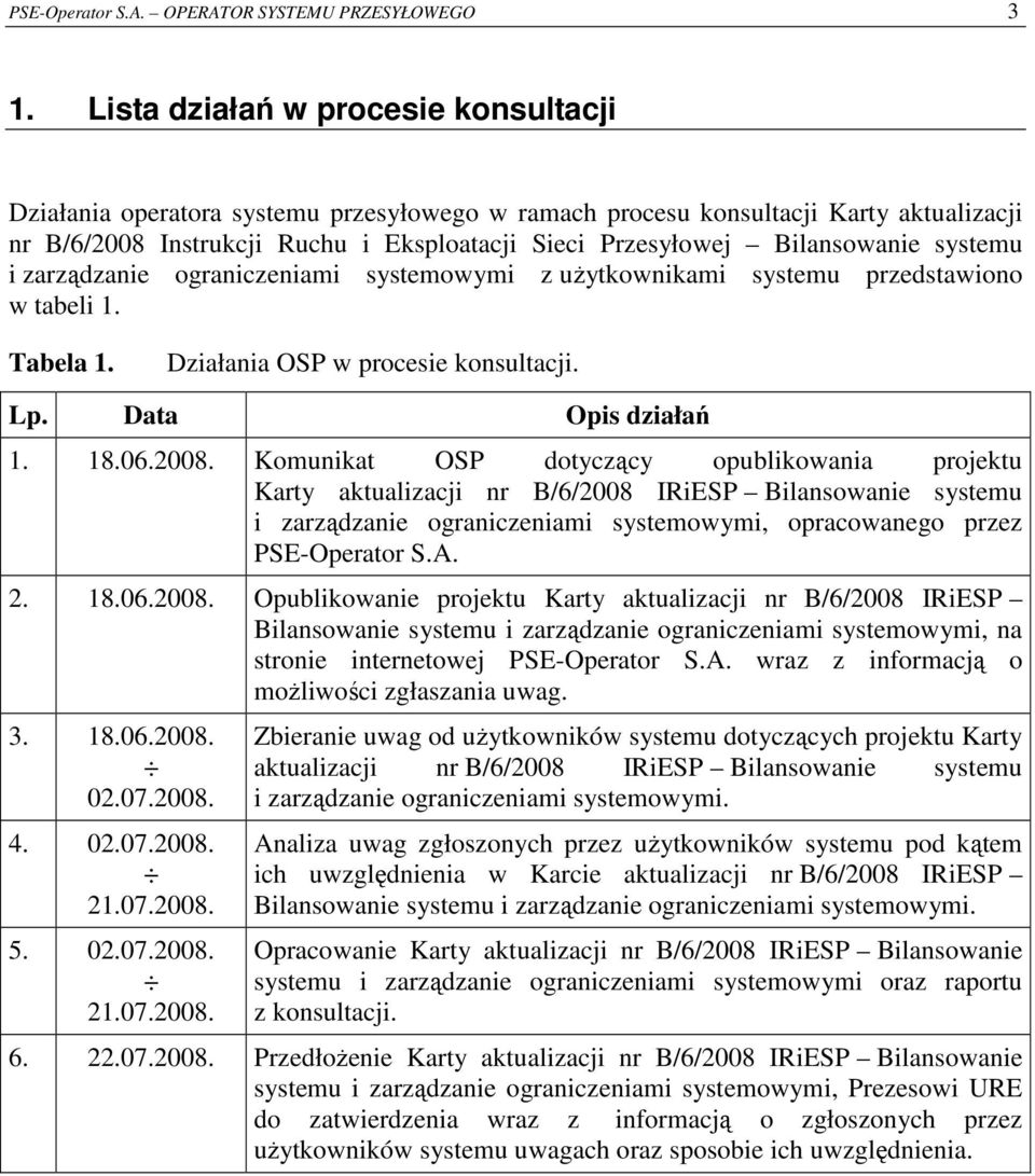 Bilansowanie systemu i zarządzanie ograniczeniami systemowymi z uŝytkownikami systemu przedstawiono w tabeli 1. Tabela 1. Działania OSP w procesie konsultacji. Lp. Data Opis działań 1. 18.06.2008.