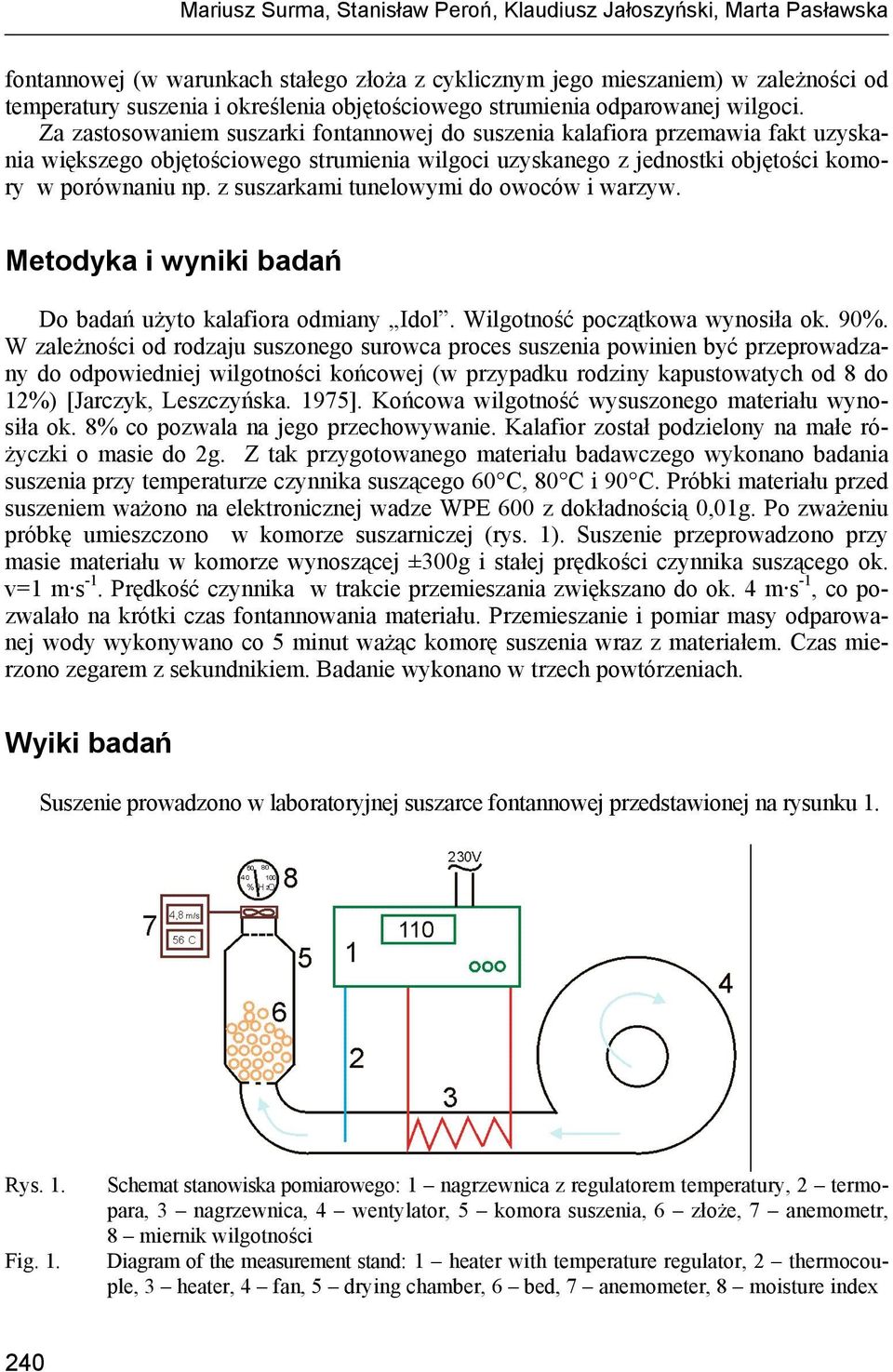 Za zastosowaniem suszarki fontannowej do suszenia kalafiora przemawia fakt uzyskania większego objętościowego strumienia wilgoci uzyskanego z jednostki objętości komory w porównaniu np.