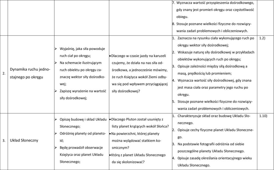 Dynamika ruchu jednostajnego po okręgu Wyjaśnię, jaka siła powoduje ruch ciał po okręgu; Na schemacie ilustrującym ruch obiektu po okręgu zaznaczę wektor siły dośrodkowej; Zapiszę wyrażenie na