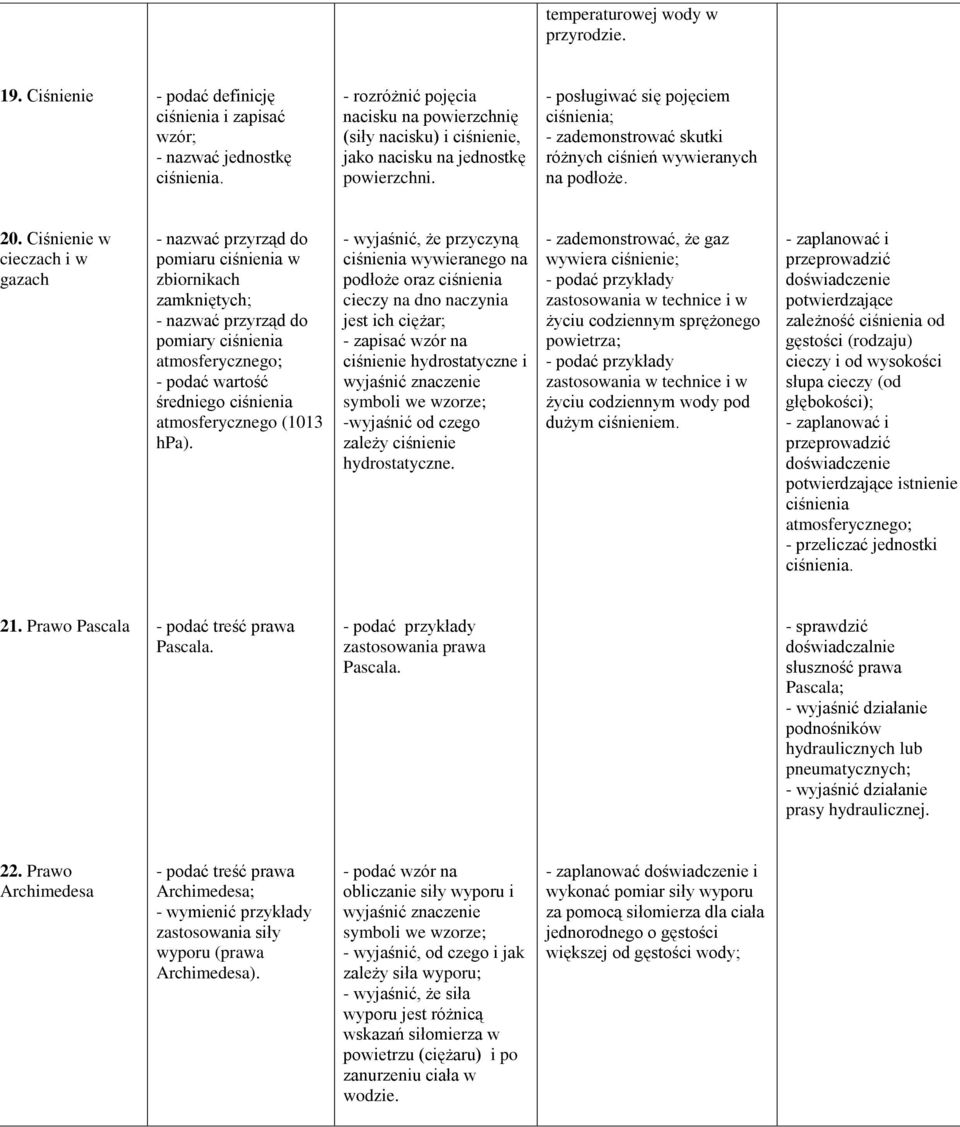 - posługiwać się pojęciem ciśnienia; - zademonstrować skutki różnych ciśnień wywieranych na podłoże. 20.