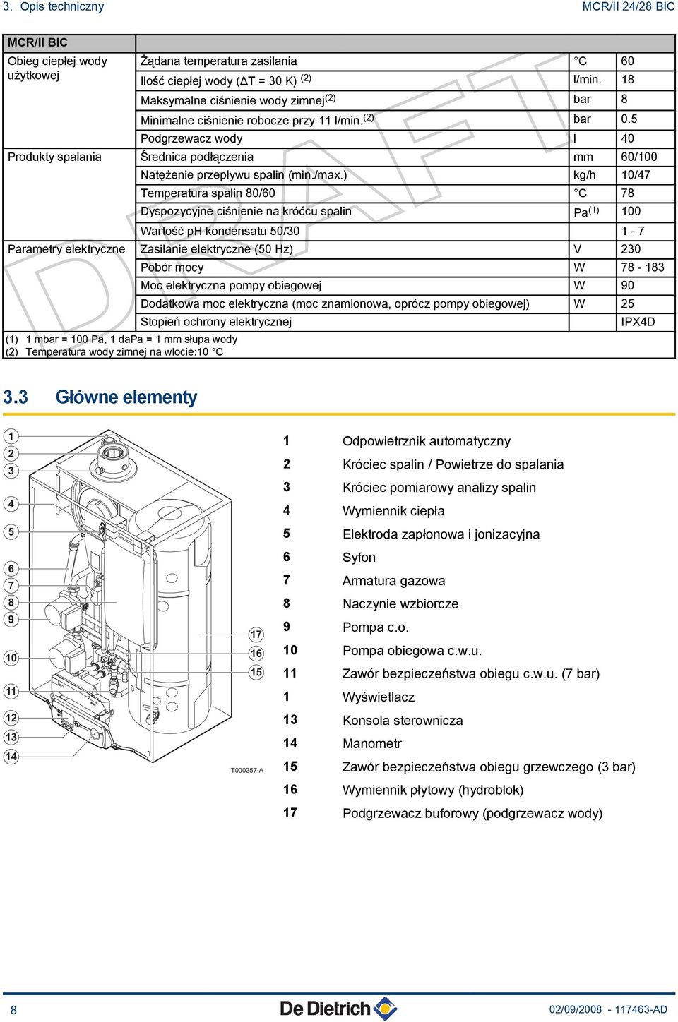 5 Podgrzewacz wody l 40 Produkty spalania Średnica podłączenia mm 60/100 Natężenie przepływu spalin (min./max.