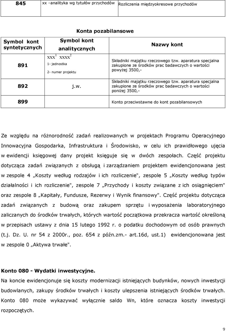 aparatura specjalna zakupione ze środków prac badawczych o wartości powyżej 3500,- 892 j.w. Składniki majątku rzeczowego tzw.