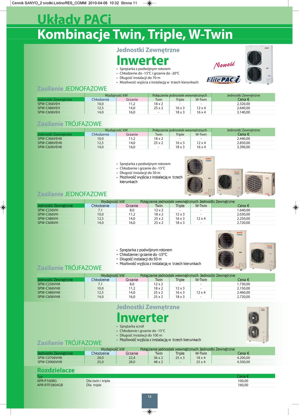 Cena SPW-C366VEH 10,0 11,2 18 x 2 - - 2.320,00 SPW-C486VEH 12,5 14,0 25 x 2 16 x 3 12 x 4 2.640,00 SPW-C606VEH 14,0 16,0-18 x 3 16 x 4 3.