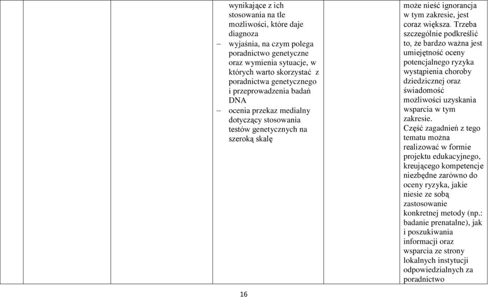 Trzeba szczególnie podkreślić to, że bardzo ważna jest umiejętność oceny potencjalnego ryzyka wystąpienia choroby dziedzicznej oraz świadomość możliwości uzyskania wsparcia w tym zakresie.