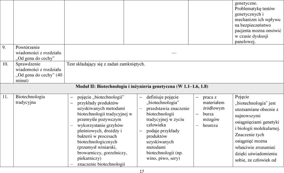 Problematykę testów genetycznych i mechanizm ich wpływu na bezpieczeństwo pacjenta można omówić w czasie dyskusji panelowej. 11.