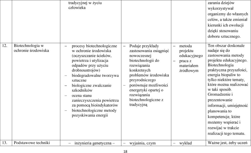 sztuczne biologiczne zwalczanie szkodników ocena stanu zanieczyszczenia powietrza za pomocą bioindykatorów biotechnologiczne metody pozyskiwania energii Podaje przykłady zastosowania osiągnięć