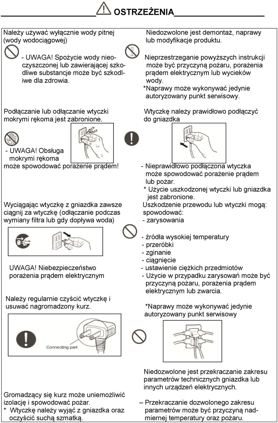 iwe dla zdrowia. wody. *Naprawy może wykonywać jedynie autoryzowany punkt serwisowy. Podłączanie lub odłączanie wtyczki mokrymi rękoma jest zabronione.