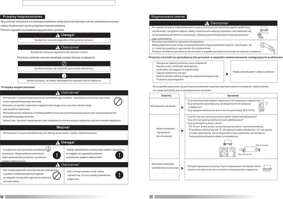 Poniższe symbole również określają zasady obsługi urządzenia: Diagnozowanie usterek Po zaobserwowaniu nieprawidłowości w pracy klimatyzatora takich jak zapach spalenizny, wyciek wody, lub głośne