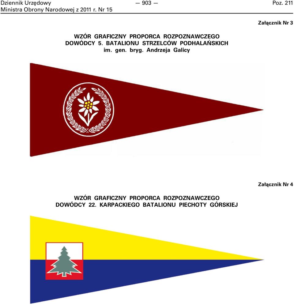 DOWÓDCY 5. BATALIONU STRZELCÓW PODHALAŃSKICH im. gen. bryg.