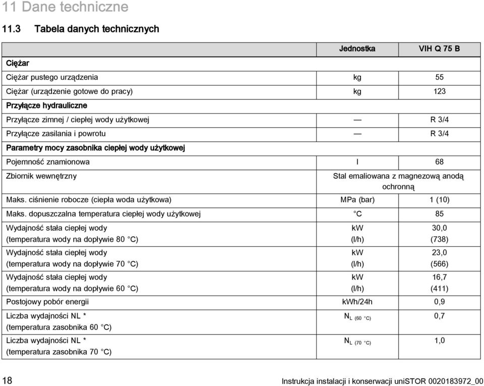 3/4 Przyłącze zasilania i powrotu R 3/4 Parametry mocy zasobnika ciepłej wody użytkowej Pojemność znamionowa l 68 Zbiornik wewnętrzny Stal emaliowana z magnezową anodą ochronną Maks.