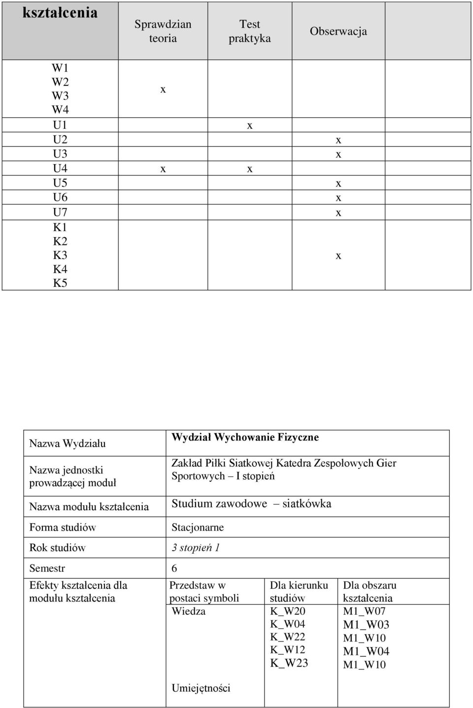 Sportowych I stopień Studium zawodowe siatkówka Stacjonarne Rok studiów 3 stopień 1 Semestr 6 Efekty kształcenia dla modułu kształcenia