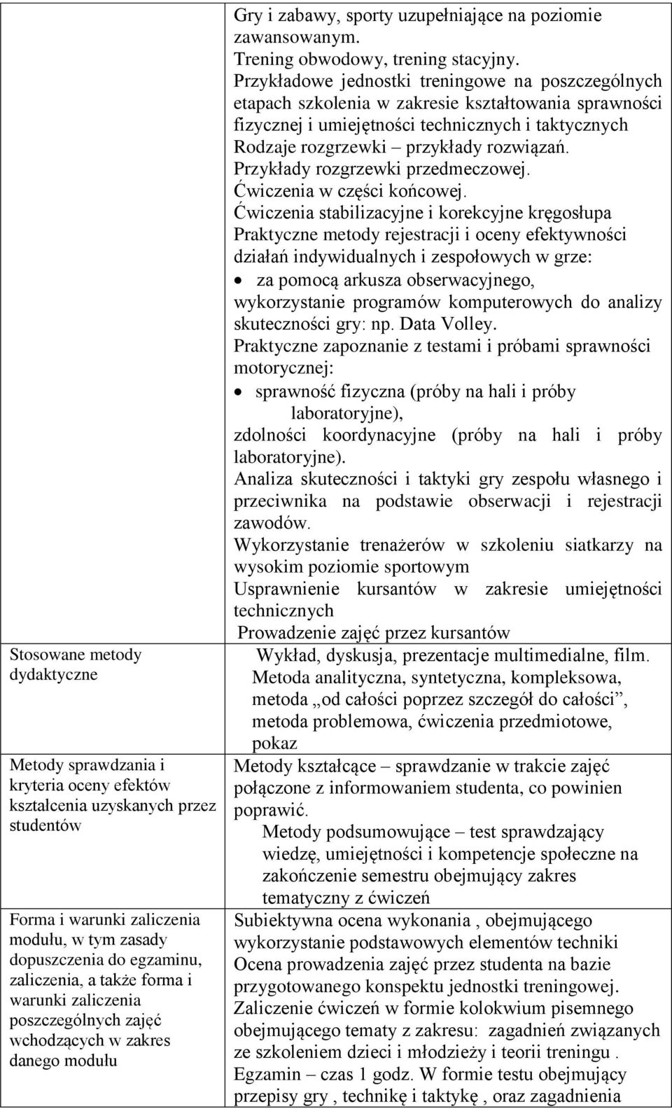 Przykładowe jednostki treningowe na poszczególnych etapach szkolenia w zakresie kształtowania sprawności fizycznej i umiejętności technicznych i taktycznych Rodzaje rozgrzewki przykłady rozwiązań.