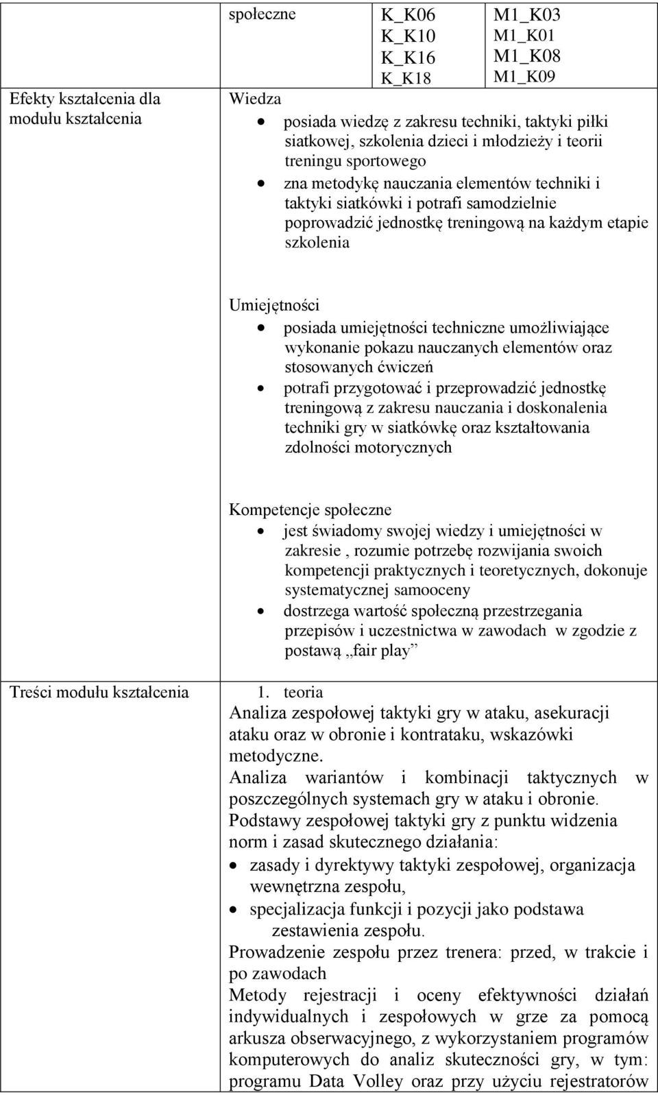 umiejętności techniczne umożliwiające wykonanie pokazu nauczanych elementów oraz stosowanych ćwiczeń potrafi przygotować i przeprowadzić jednostkę treningową z zakresu nauczania i doskonalenia