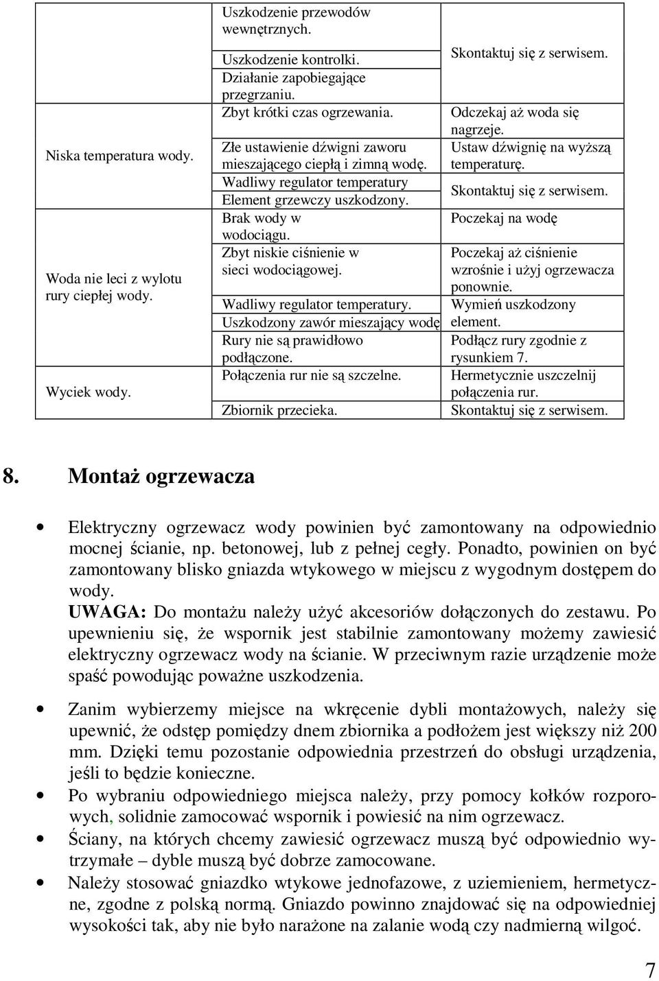 Zbyt niskie ciśnienie w sieci wodociągowej. Wadliwy regulator temperatury. Uszkodzony zawór mieszający wodę. Rury nie są prawidłowo podłączone. Połączenia rur nie są szczelne. Zbiornik przecieka.