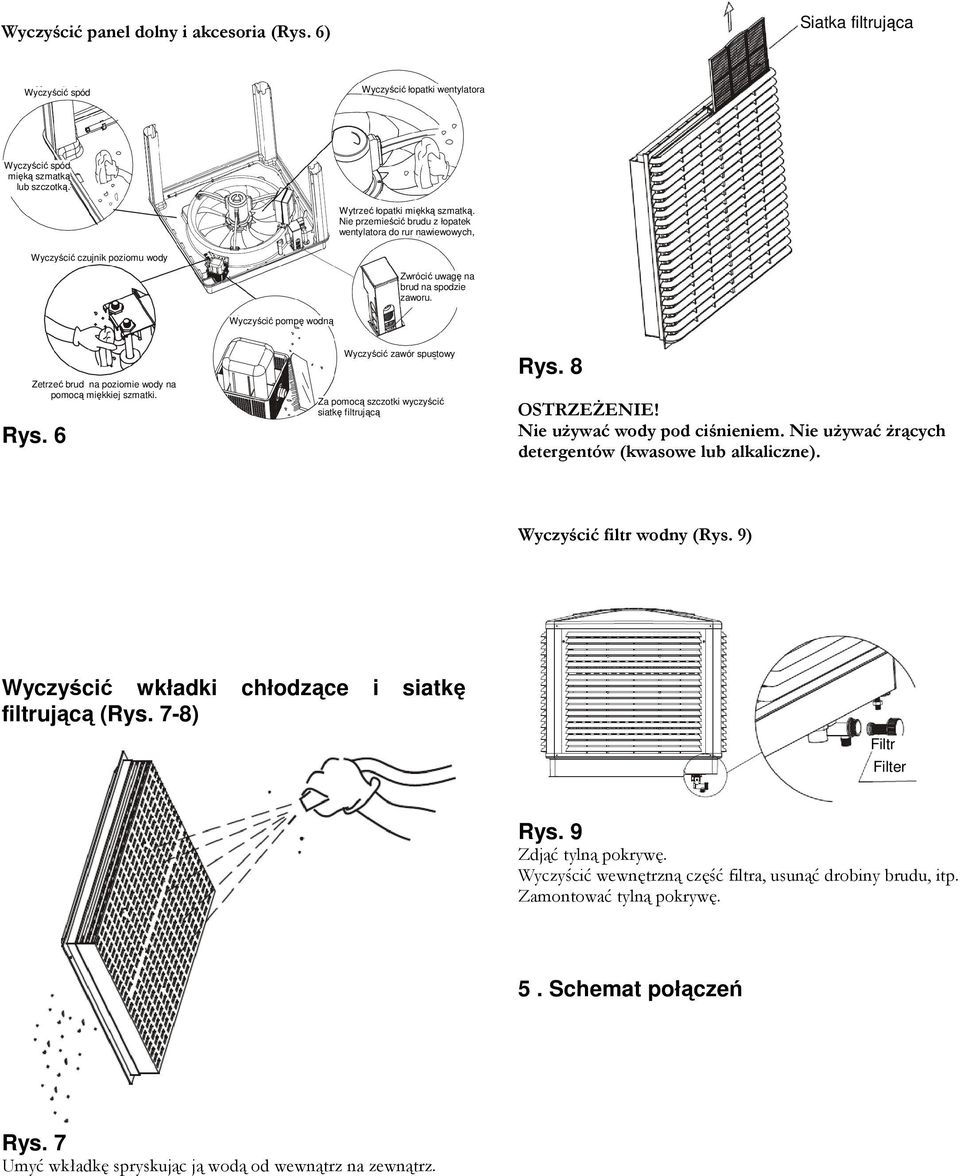 Wyczyścić pompę wodną Zetrzeć brud na poziomie wody na pomocą miękkiej szmatki. Rys. 6 Wyczyścić zawór spustowy Za pomocą szczotki wyczyścić siatkę filtrującą Rys. 8 OSTRZEśENIE!