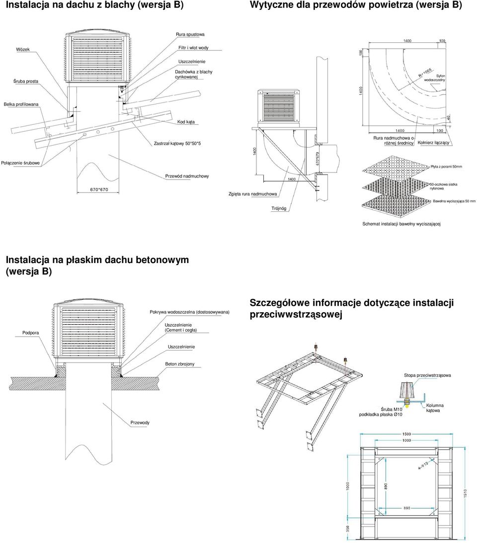 Trójnóg 50-oczkowa siatka nylonowa Bawełna wyciszająca 50 mm Schemat instalacji bawełny wyciszającej Instalacja na płaskim dachu betonowym (wersja B) Podpora Pokrywa wodoszczelna