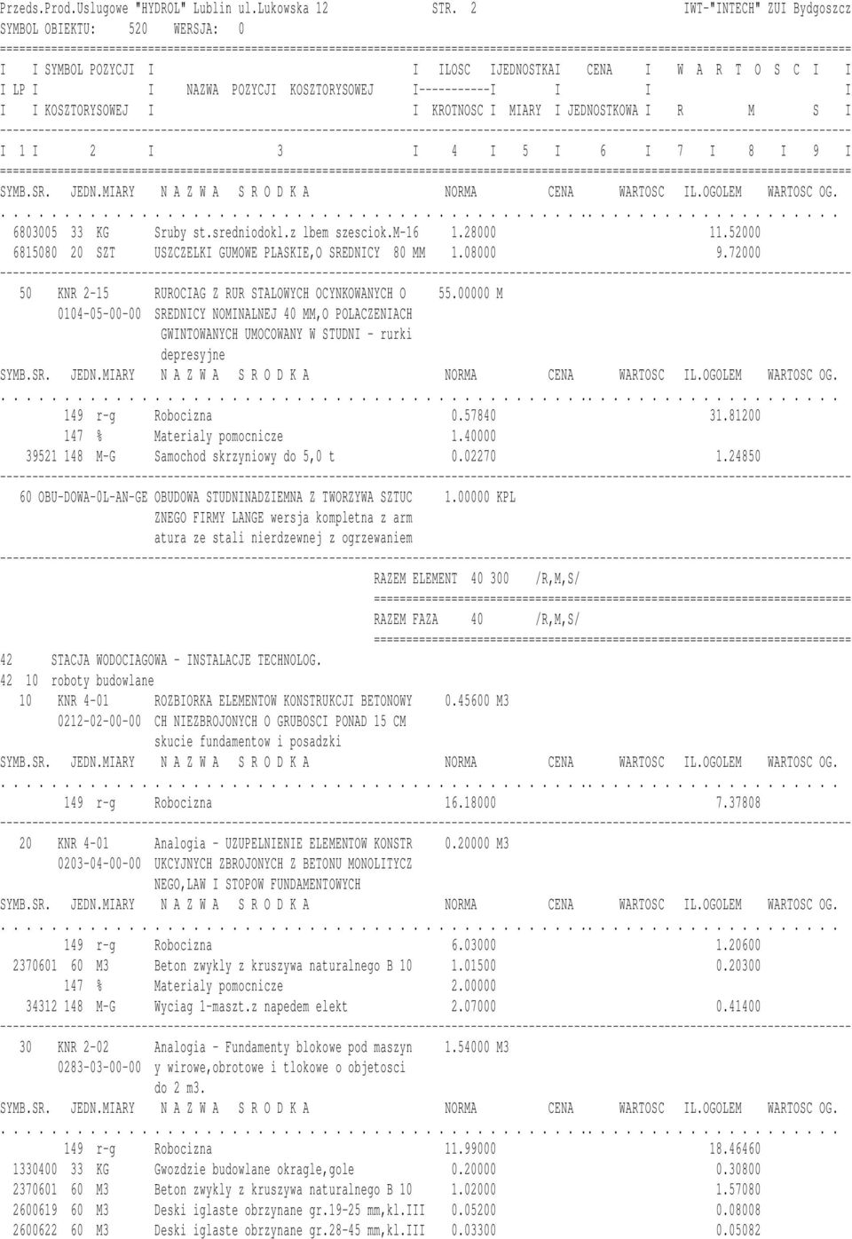 00000 M 0104-05-00-00 SREDNICY NOMINALNEJ 40 MM,O POLACZENIACH GWINTOWANYCH UMOCOWANY W STUDNI - rurki depresyjne 149 r-g Robocizna 0.57840 31.81200 147 % Materialy pomocnicze 1.