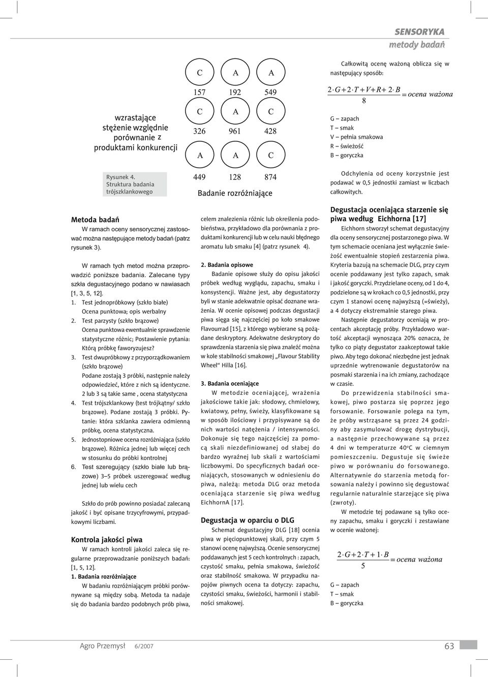 Zalecane typy szkła degustacyjnego podano w nawiasach [1, 3, 5, 12]. 1. Test jednopróbkowy (szkło białe) Ocena punktowa; opis werbalny 2.