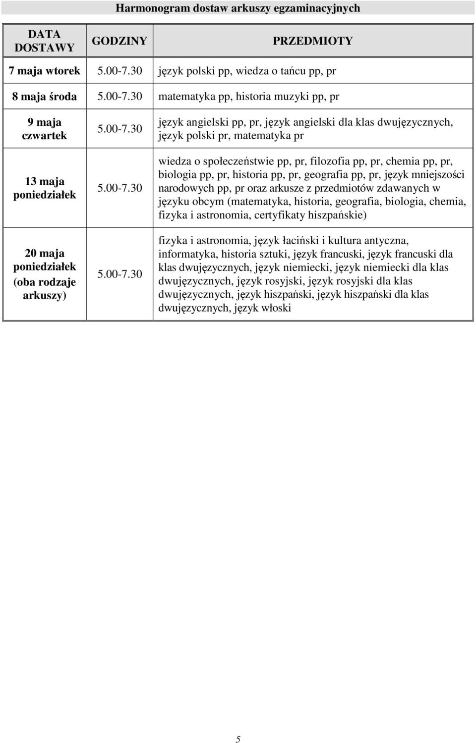 30 matematyka pp, historia muzyki pp, pr 9 maja czwartek 13 maja poniedziałek 20 maja poniedziałek (oba rodzaje arkuszy) 5.00-7.